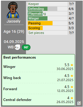 position, stars, date, and minutes played are now shown